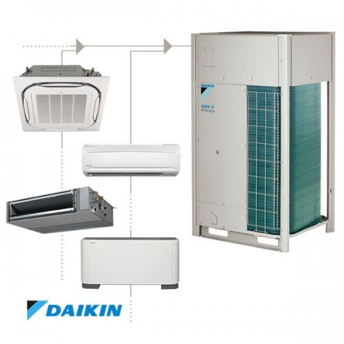 Наружные блоки VRF систем Daikin: гибкость в проектировании